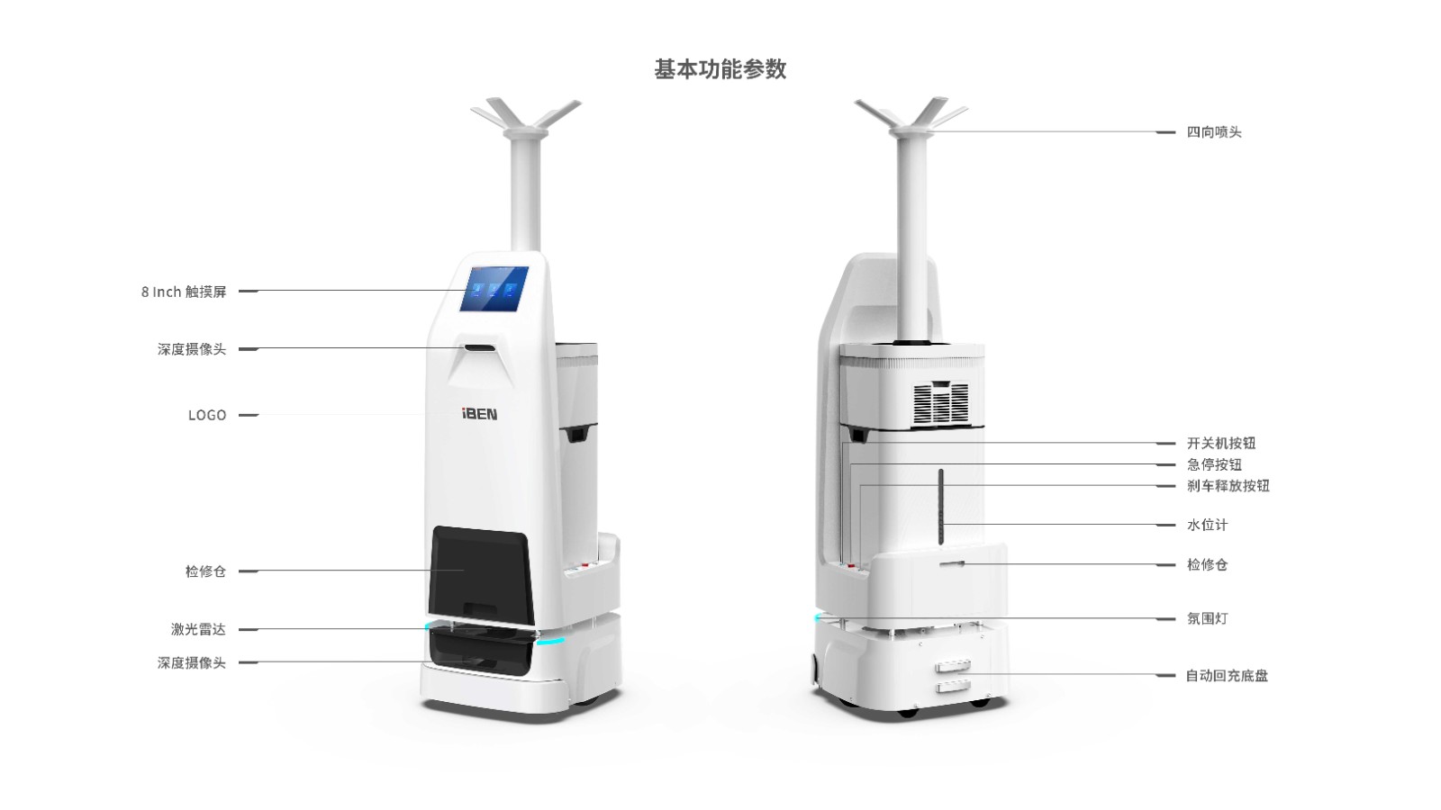 慧i消干雾消毒机器人功能标识图